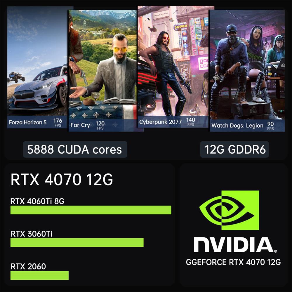Msecore MV300 14th Intel Core  - Pc Gaming Core I7 评论和价格
