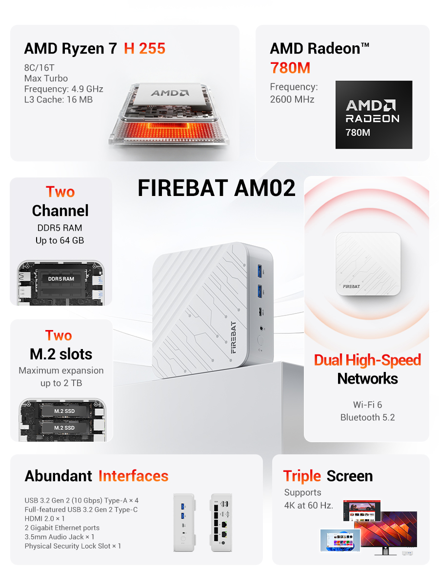 FIREBAT AM02 Mini PC AMD Ryzen - Amd Cpu Ryzen 7 评论和价格