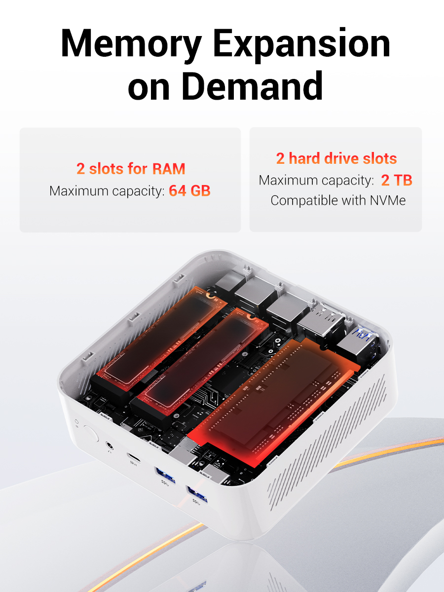 FIREBAT AM02 Mini PC AMD Ryzen - Amd Cpu Ryzen 7 评论和价格