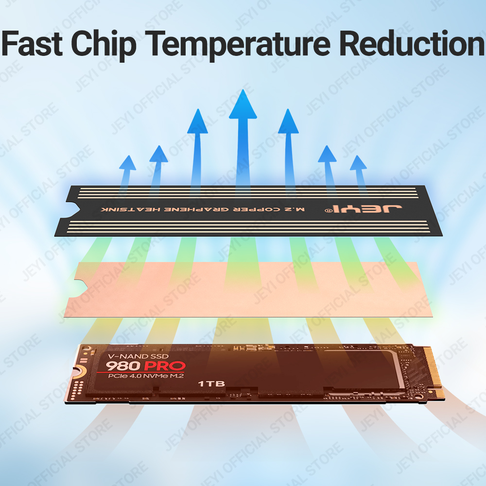 JEYI Graphene 2280 2242 2230 M - M.2 Ssd Heatsink 评论和价格