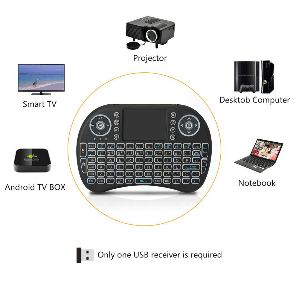 Backlit Mini Wireless Keyboard - Pc Gaming Kit 评论和价格
